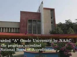 Faculty Positions in TIET, Thapar Institute, Punjab, India