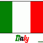 PhD in Functional Materials, University of Trieste, Italy Post-doctoral Position in Italy