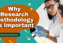 Unlocking the Power of Research: Why Research Methodology is Important Unlocking the Power of Research Why Research Methodology is Important